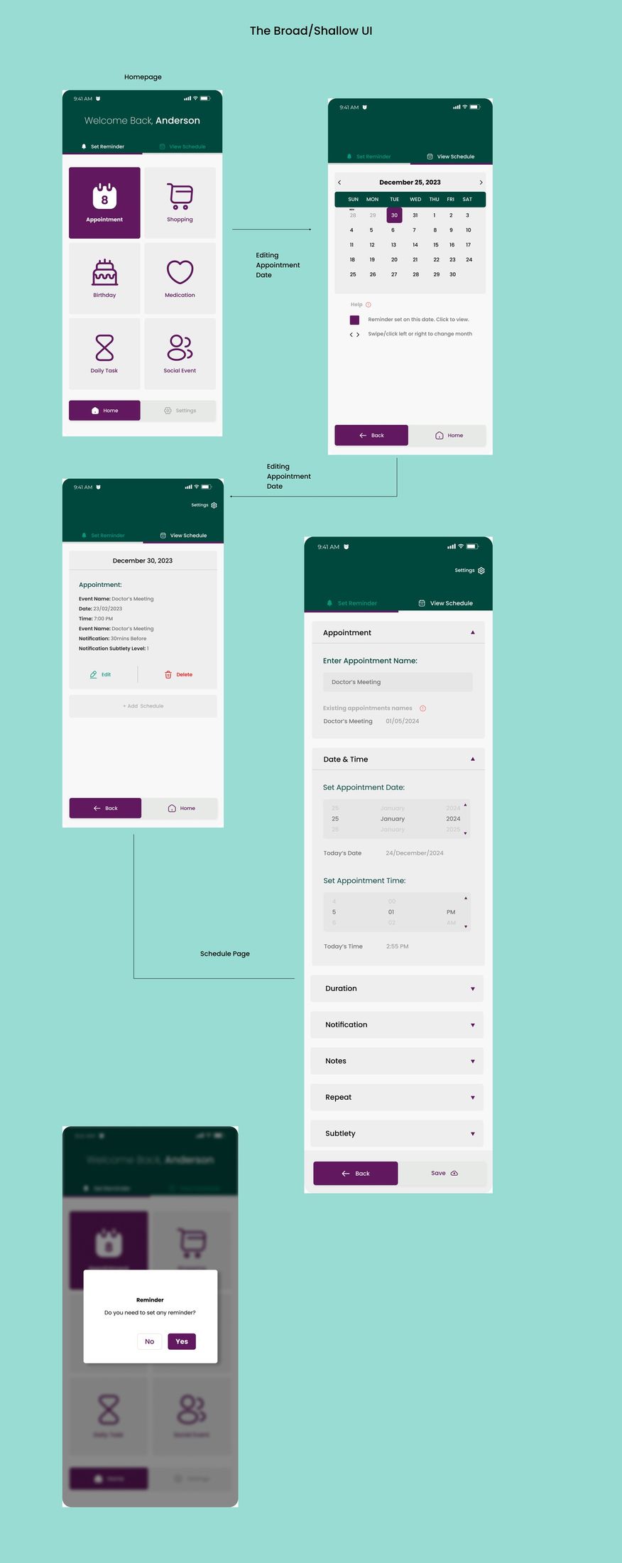 Redesigned APPLTree Broad/Shallow interface with icon-based homepage navigation and an accordion-style appointment form.