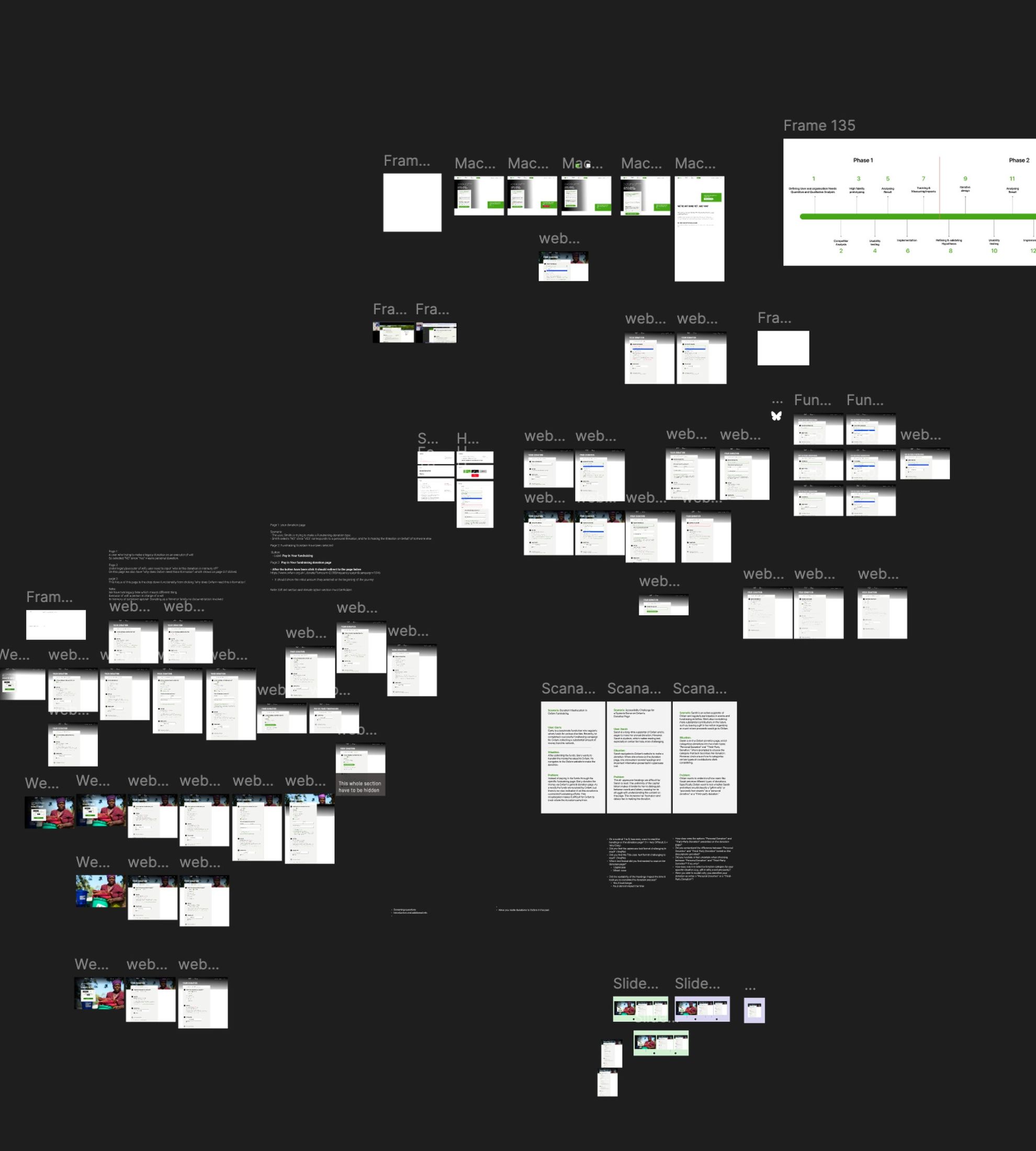 A zoomed-out Figma canvas showing dozens of website and app design frames, including a fundraising page redesign and a project roadmap timeline