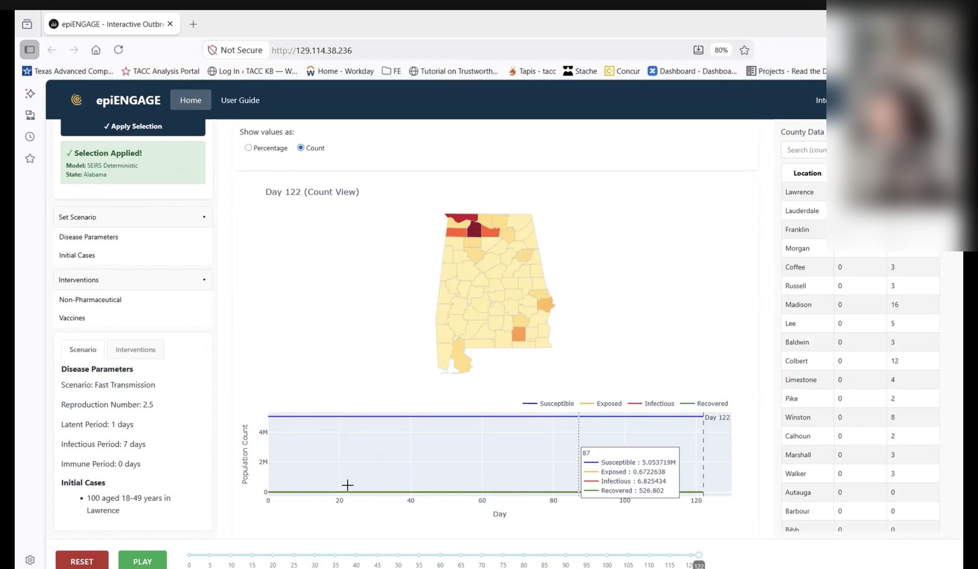 A moderated usability testing session showing a participant reviewing county-level infection counts for Alabama, with the participant's video feed blurred for privacy.