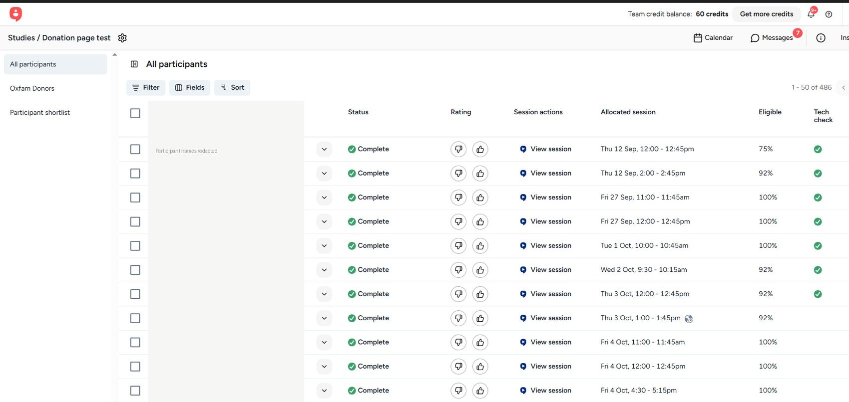 ASKABLE participant list showing session status, ratings and scheduling, with participant names redacted for privacy.
