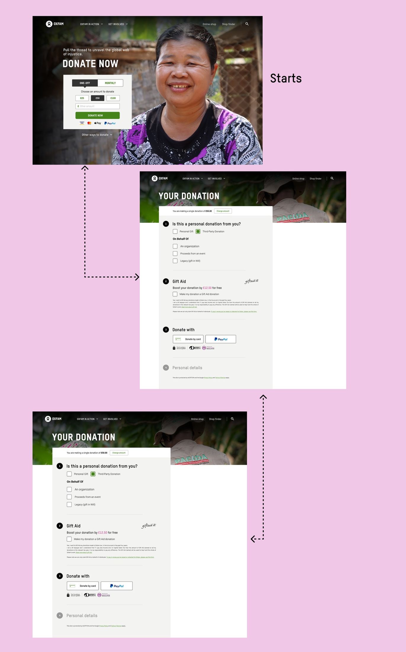 Prototype B: a personal gift versus third-party donation choice, grouping organisation, event proceeds and legacy gifts under a single third-party category.